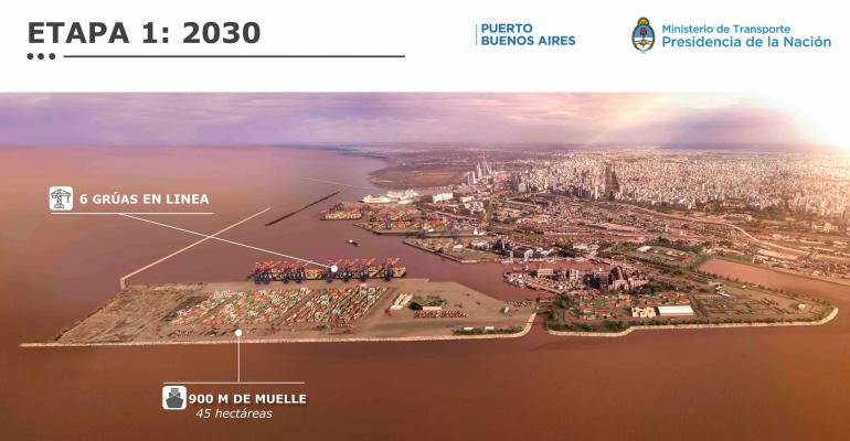 RENDERING: Port of Buenos Aires